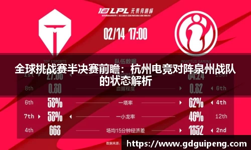 全球挑战赛半决赛前瞻：杭州电竞对阵泉州战队的状态解析